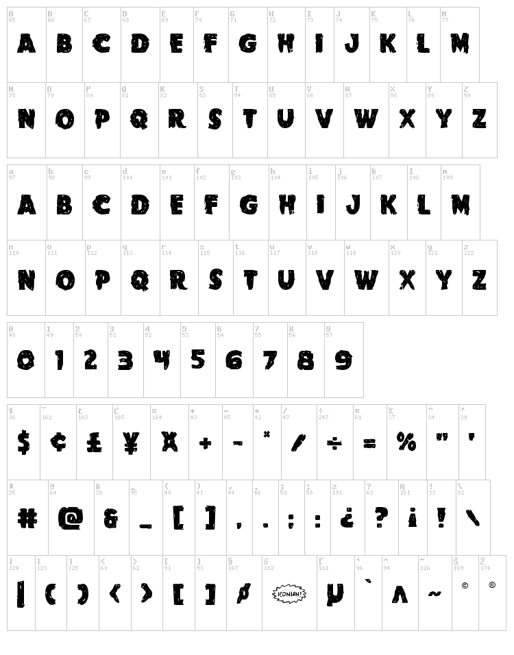 Goblin Creek font map