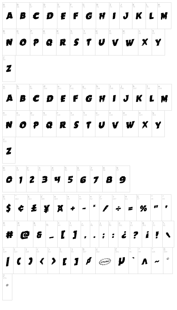 Goblin Creek font map