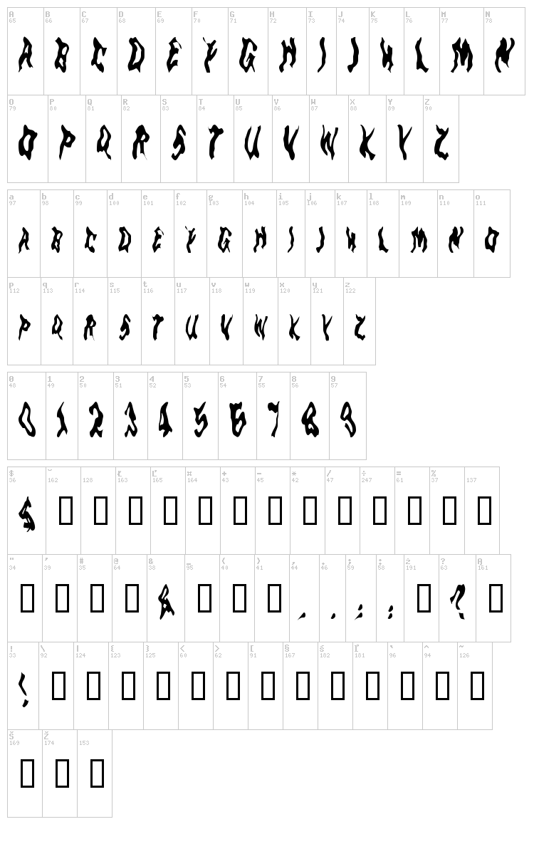 Goblin Moon font map