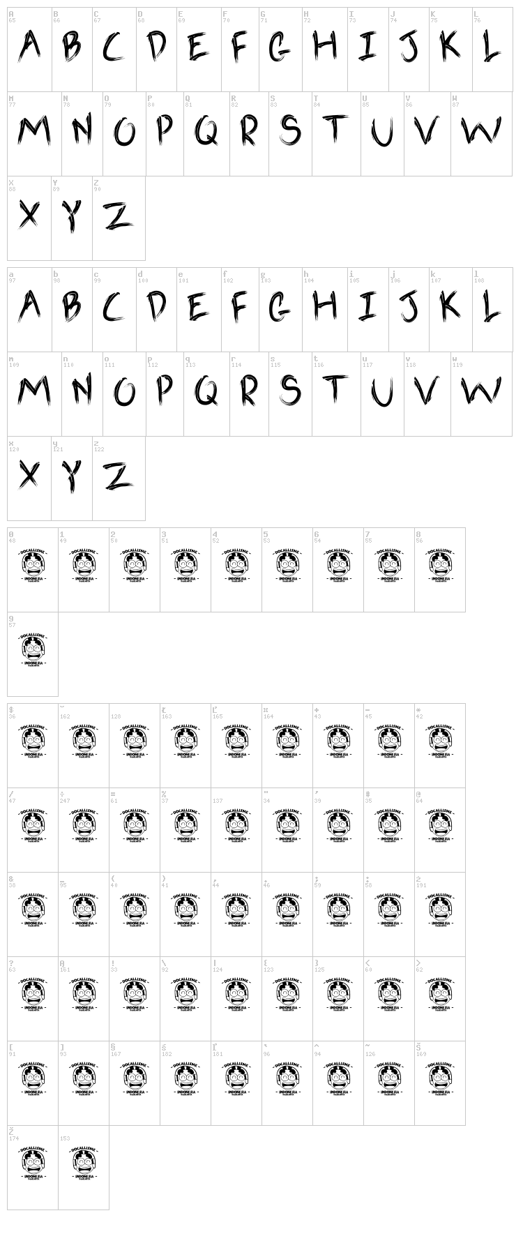 Goblins font map