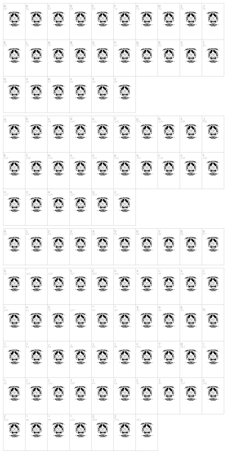 Goblins font map