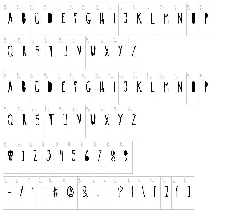 Gogozombie font map