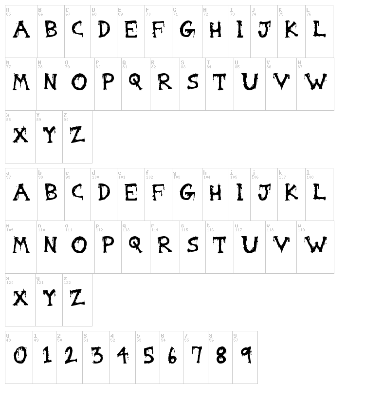 Gorestep font map