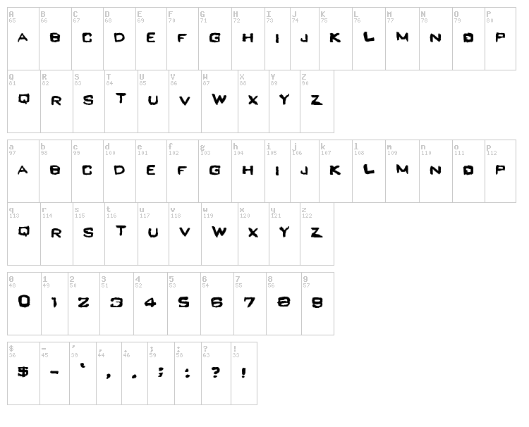 Grave Danger font map