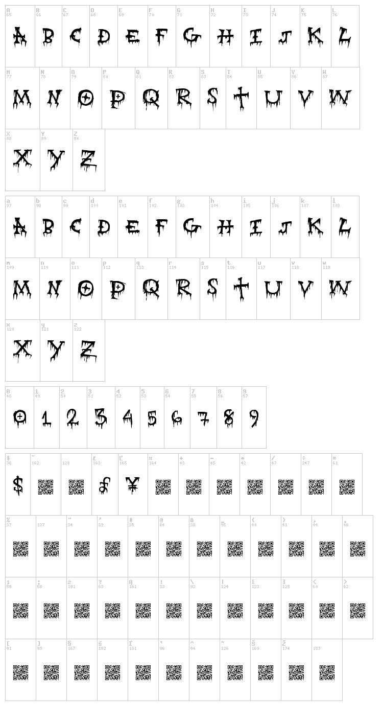 Grave Pain font map