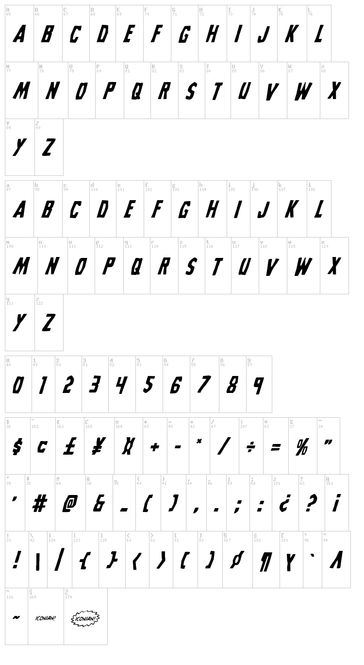 Grim Ghost font map