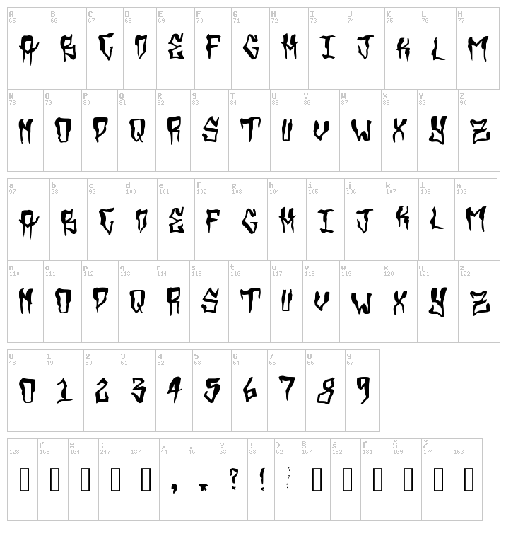 Grimey font map