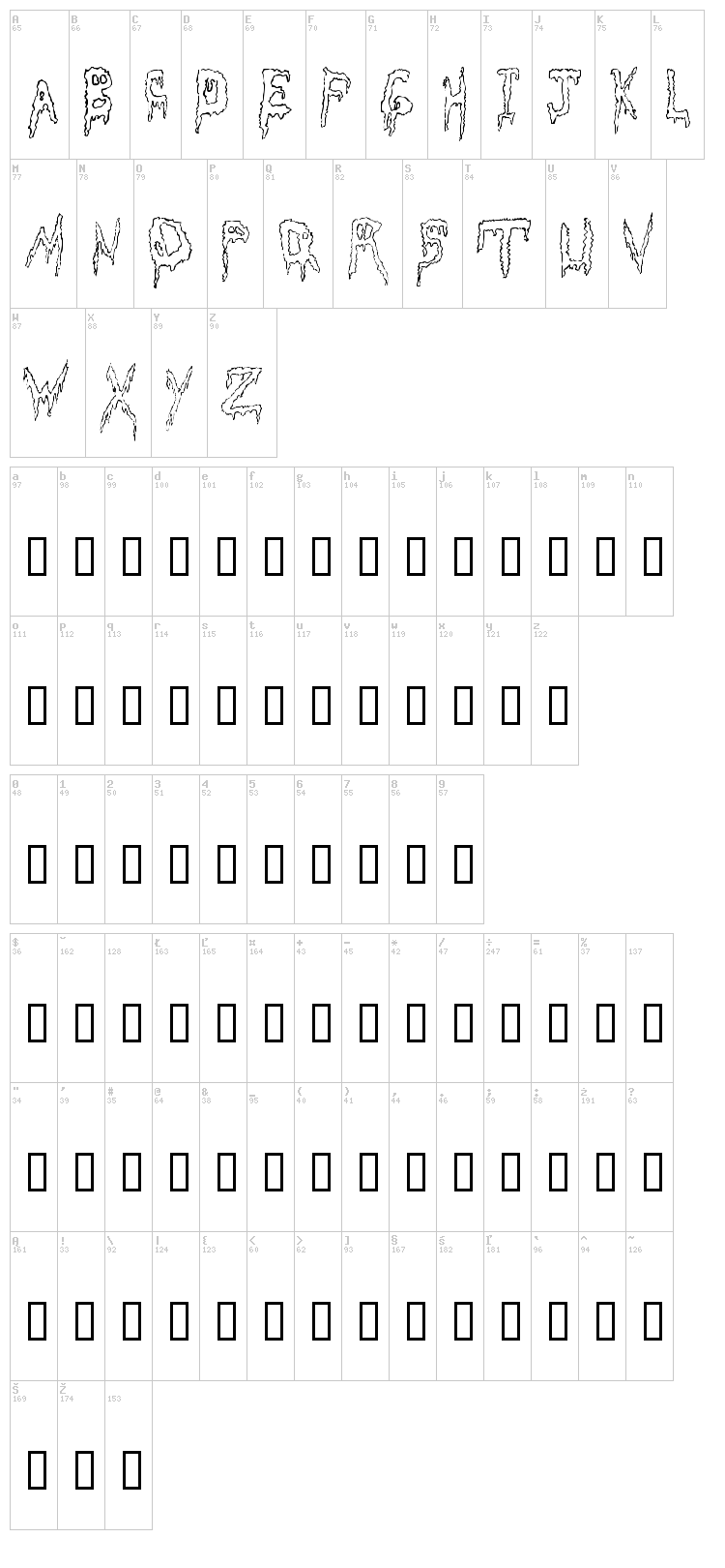 Grossout font map