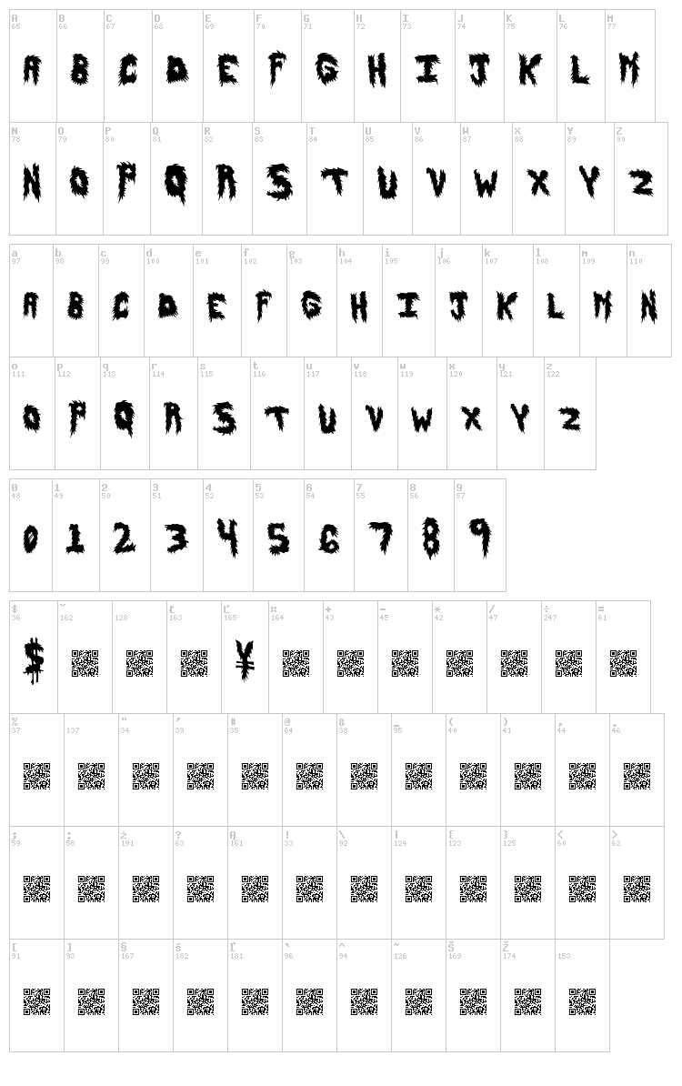 HairyFun font map