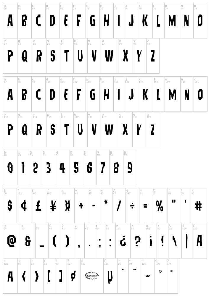 Hitchblock font map