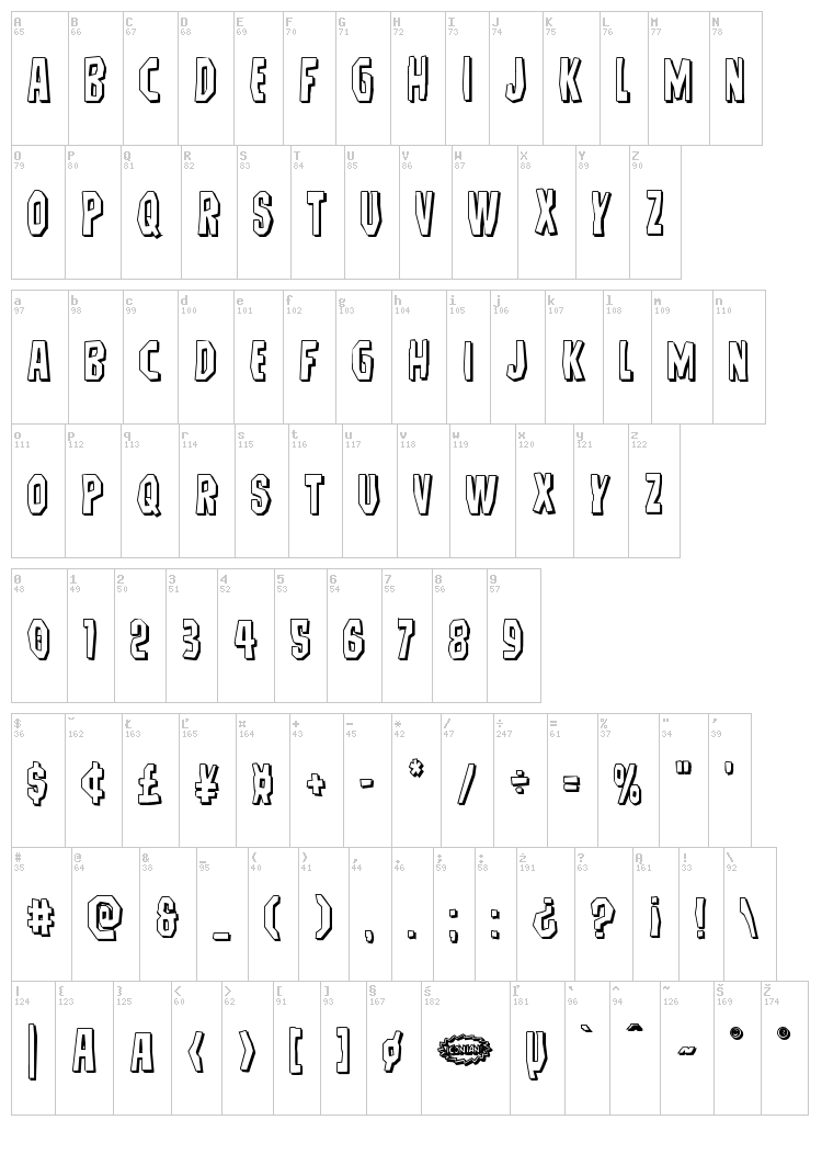 Hitchblock font map
