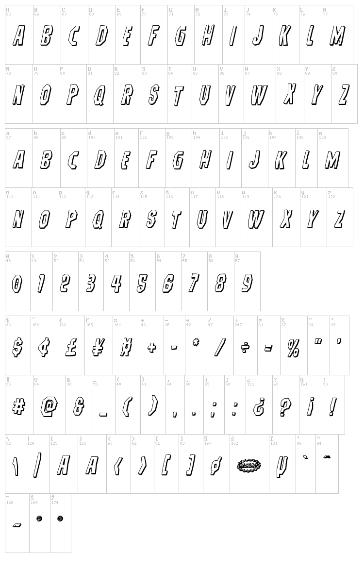 Hitchblock font map