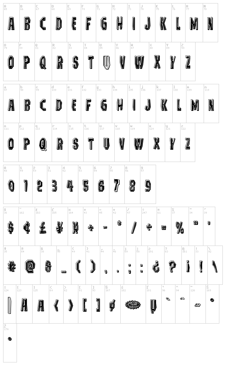 Hitchblock font map