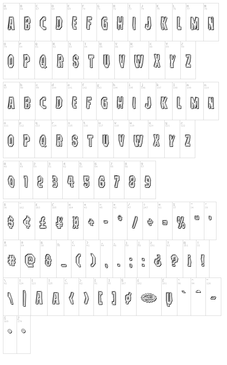 Hitchblock font map