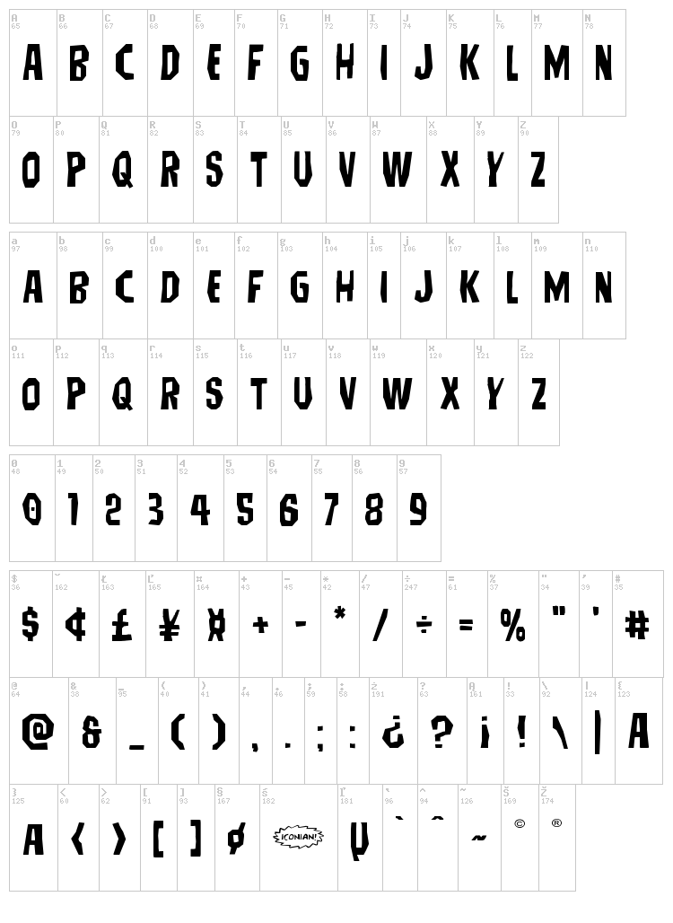 Hitchblock font map