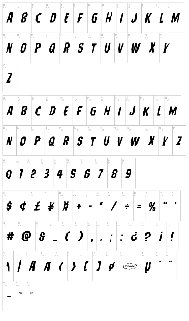 Hitchblock font map