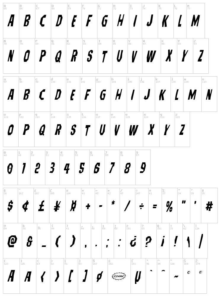 Hitchblock font map