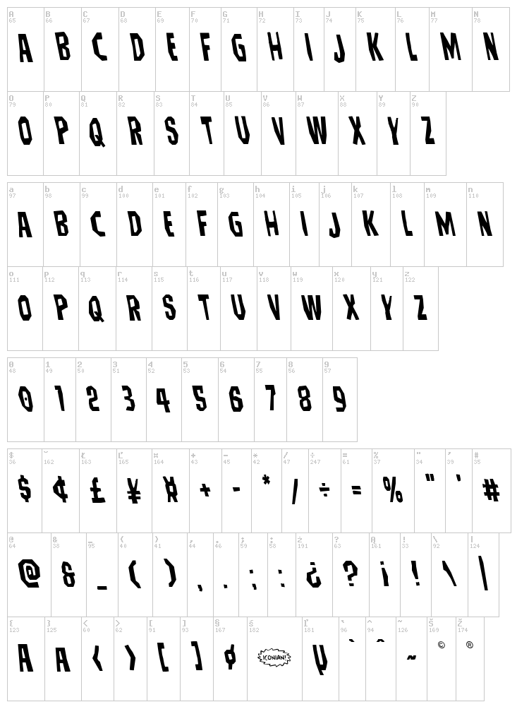 Hitchblock font map