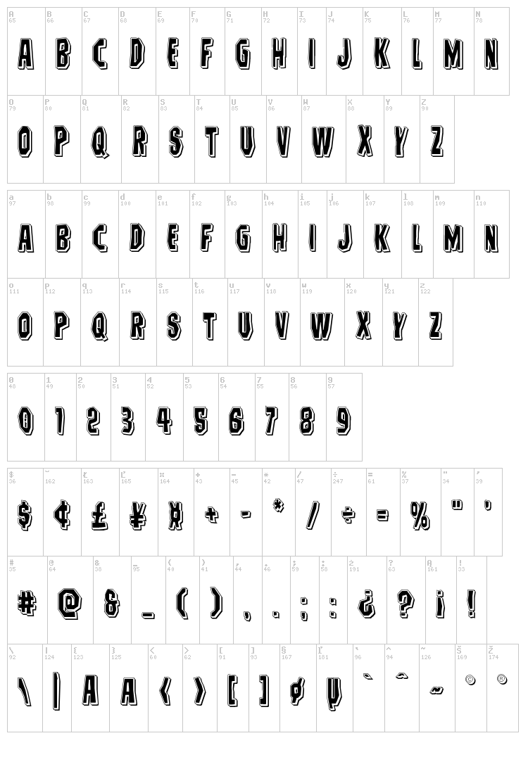 Hitchblock font map