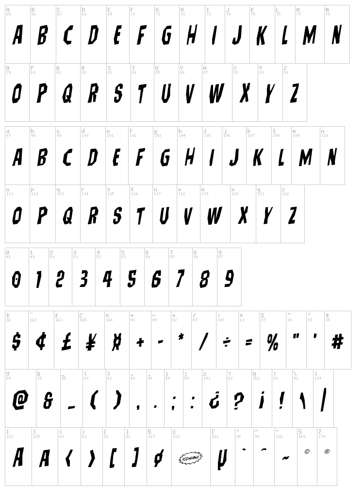 Hitchblock font map