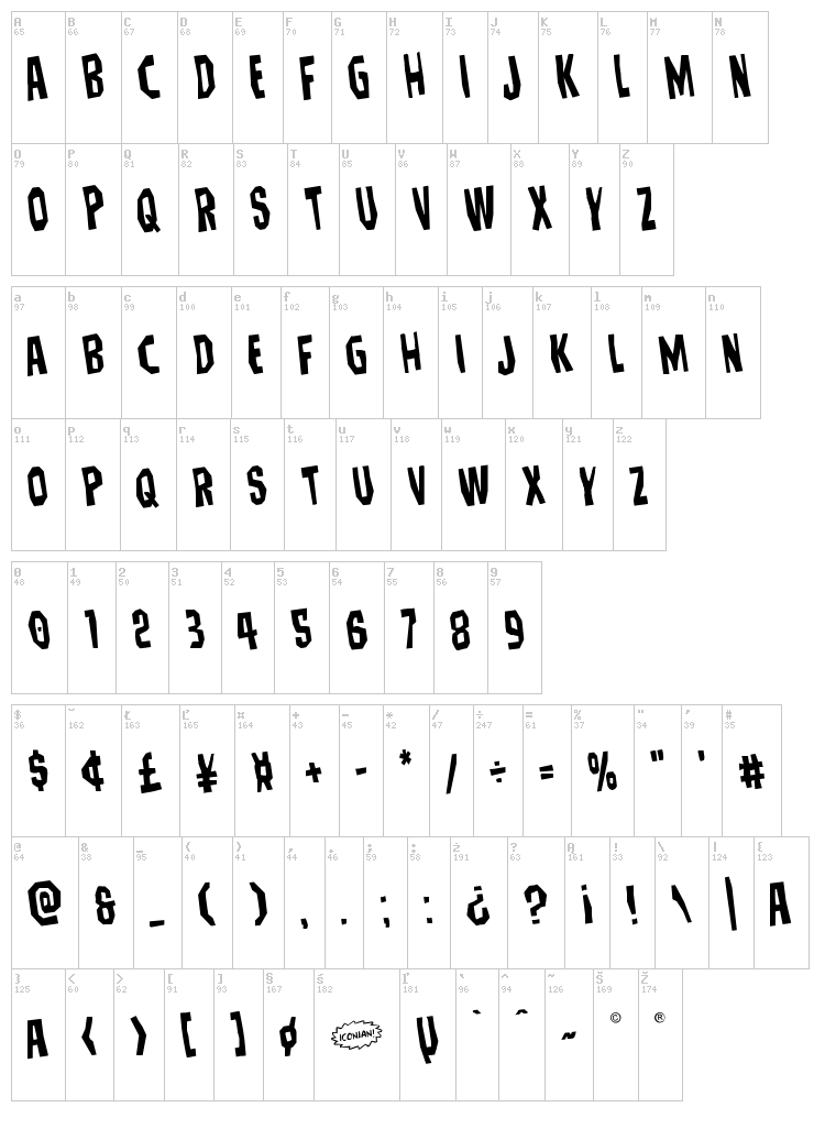 Hitchblock font map