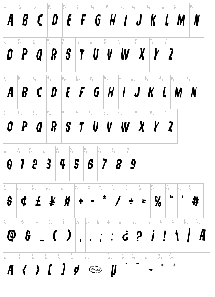 Hitchblock font map