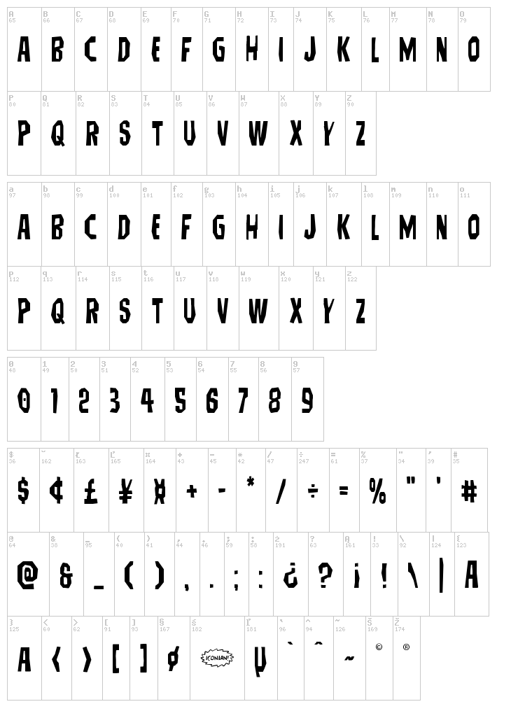 Hitchblock font map