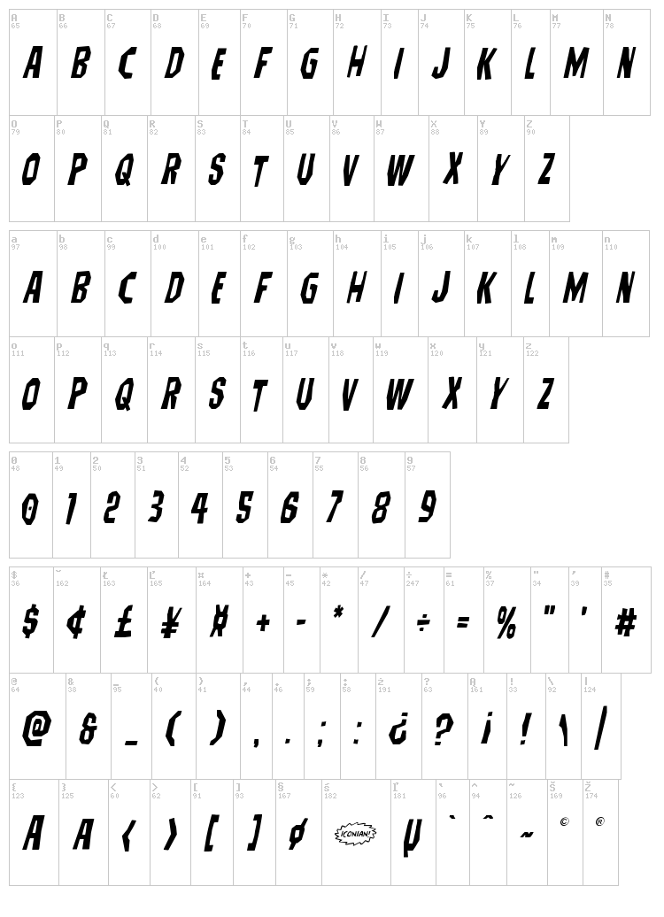 Hitchblock font map