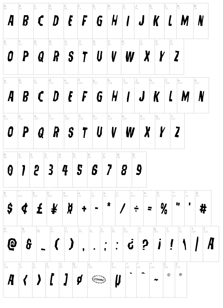 Hitchblock font map