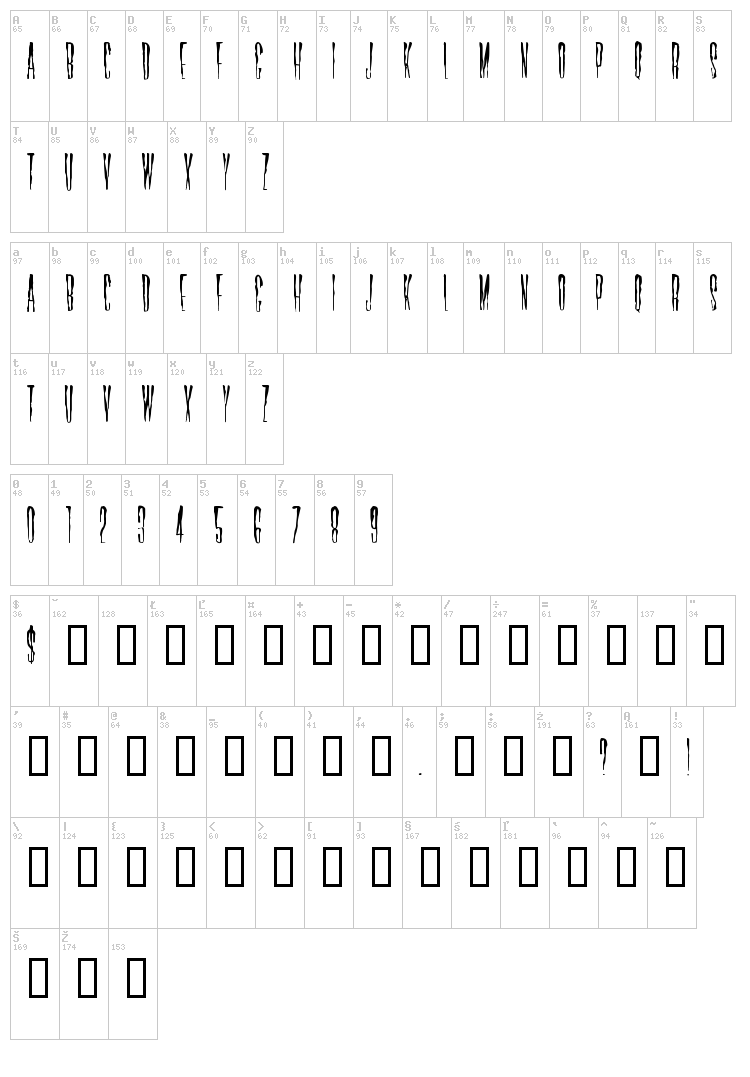 Horror Hotel font map