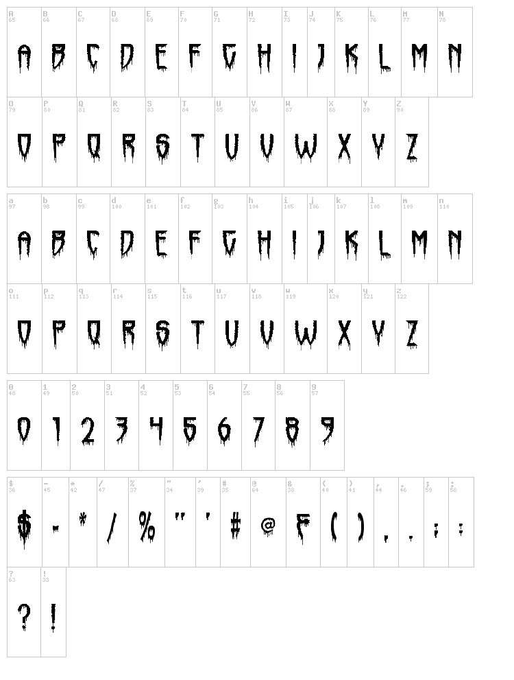 Horrorfind + Horrormaster font map