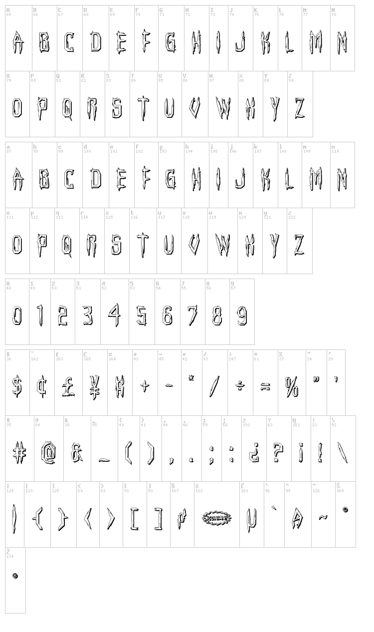 Horroroid font map