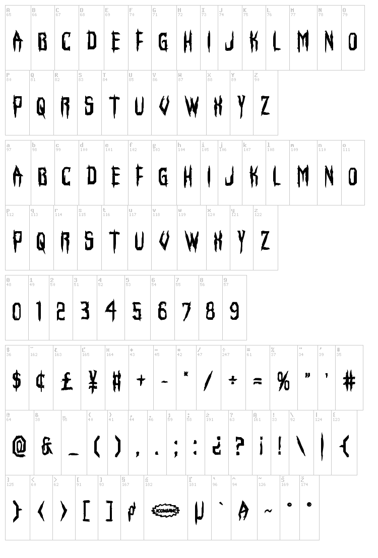 Horroroid font map