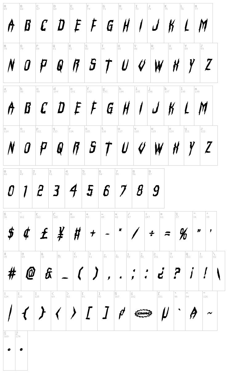 Horroroid font map