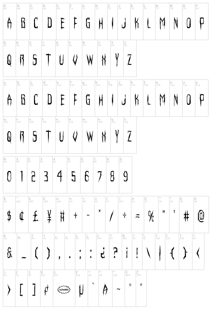 Horroroid font map