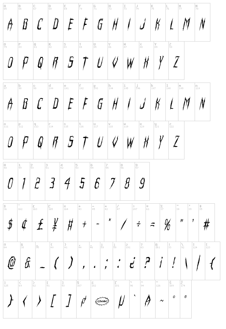 Horroroid font map