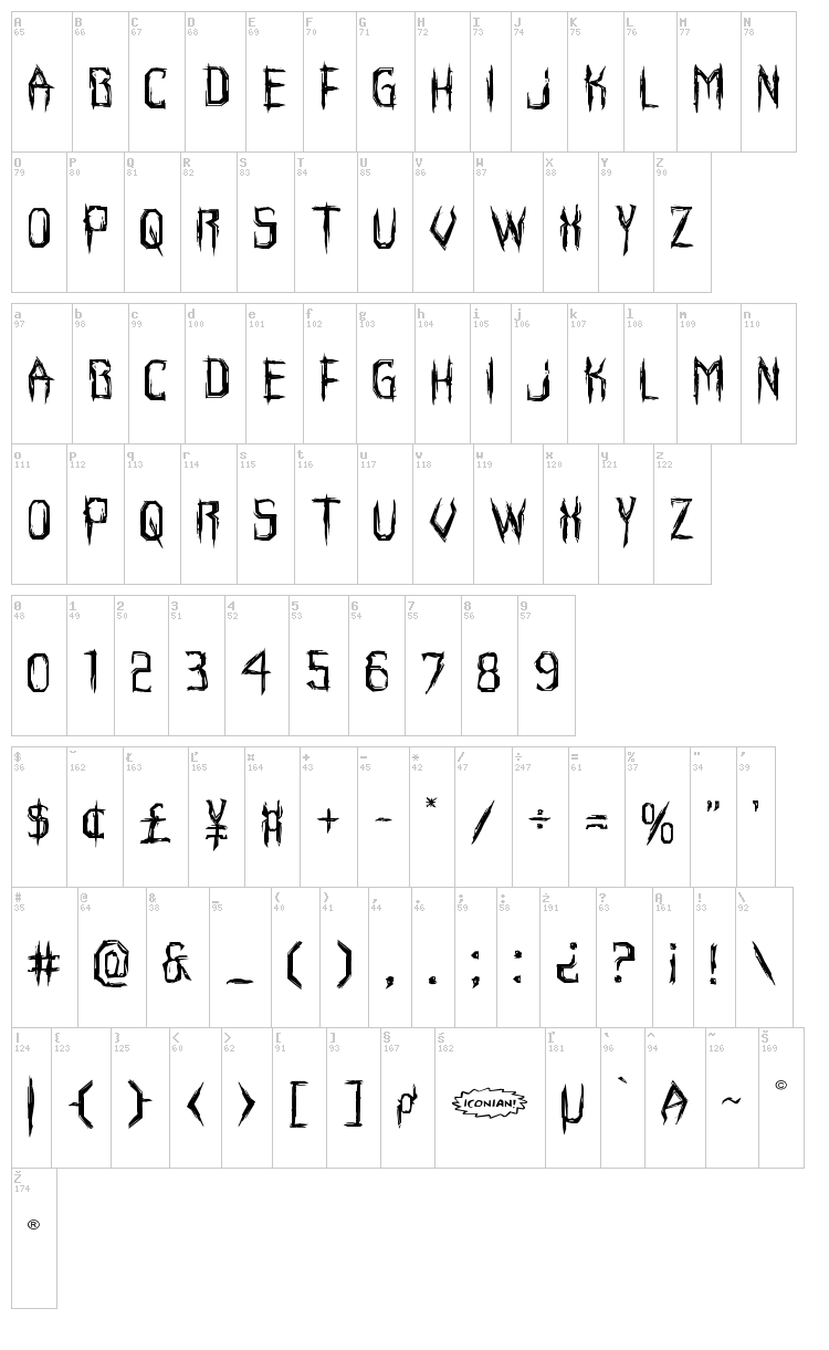 Horroroid font map