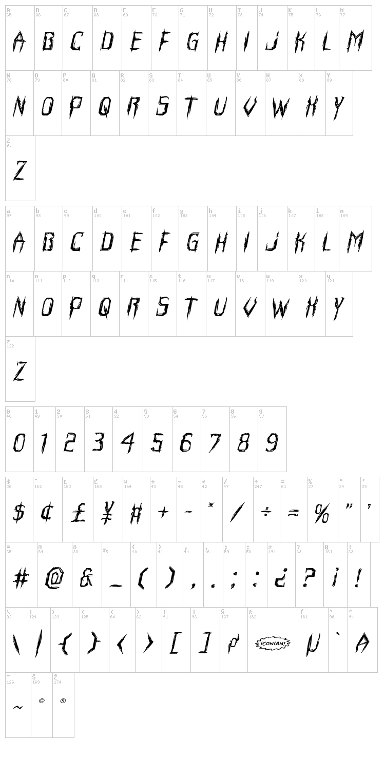 Horroroid font map