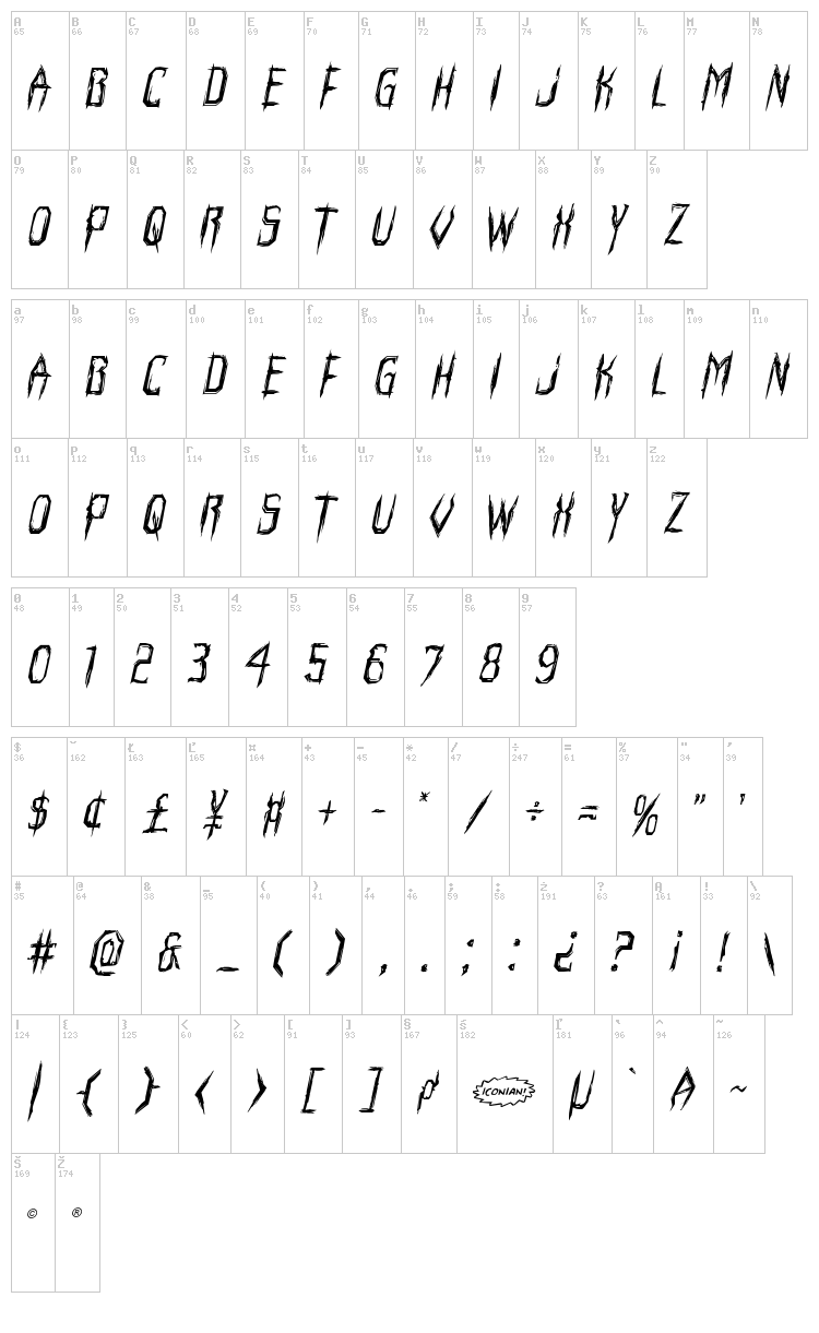 Horroroid font map