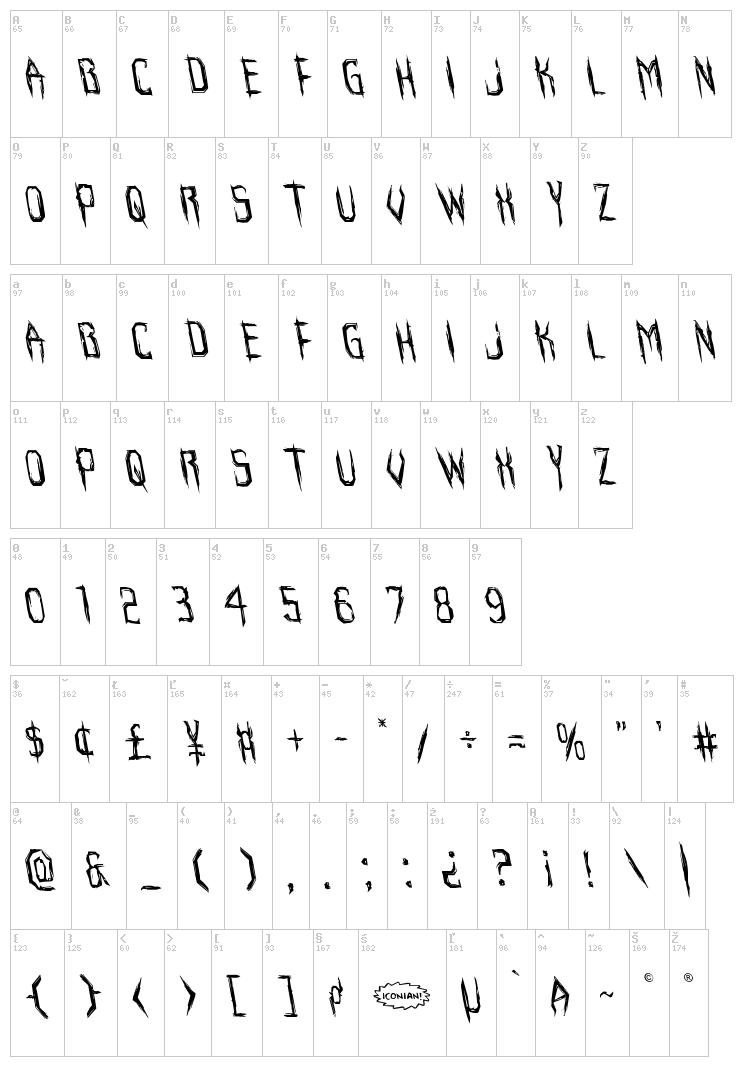 Horroroid font map