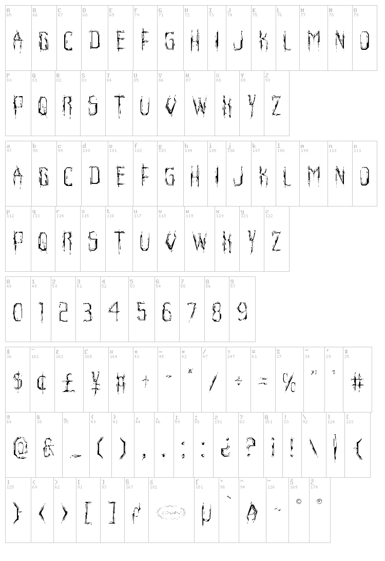 Horroroid font map