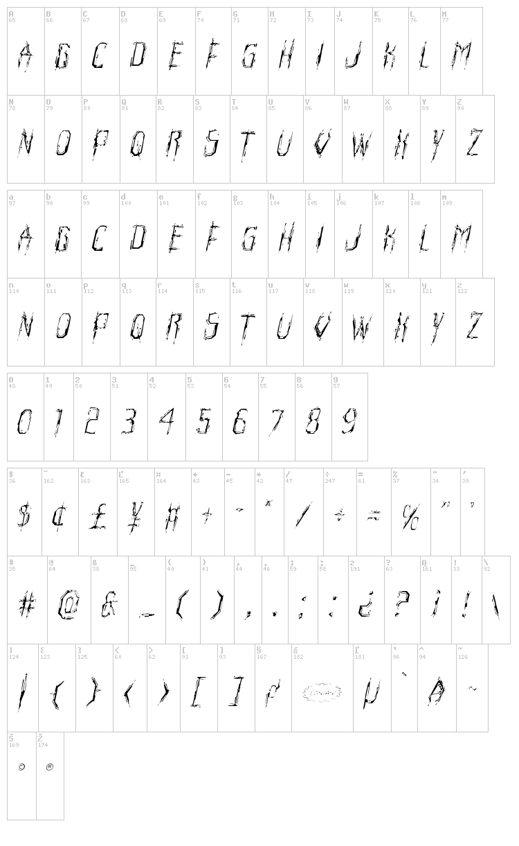 Horroroid font map