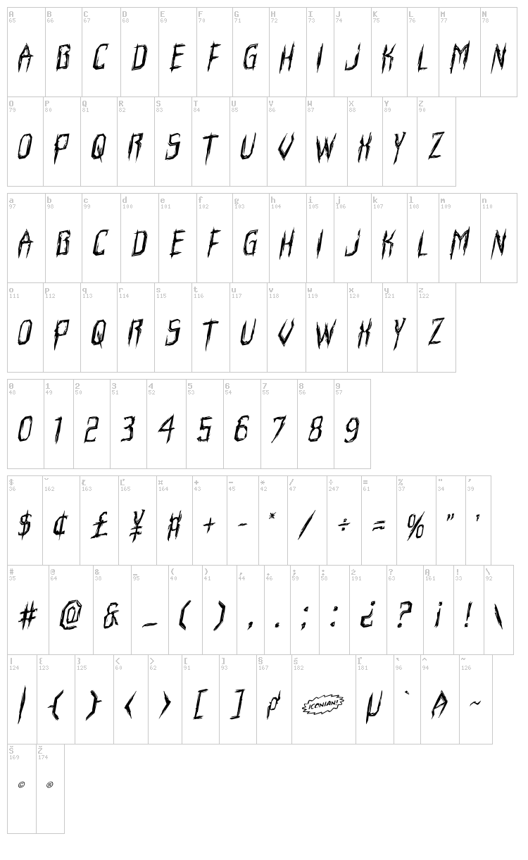 Horroroid font map