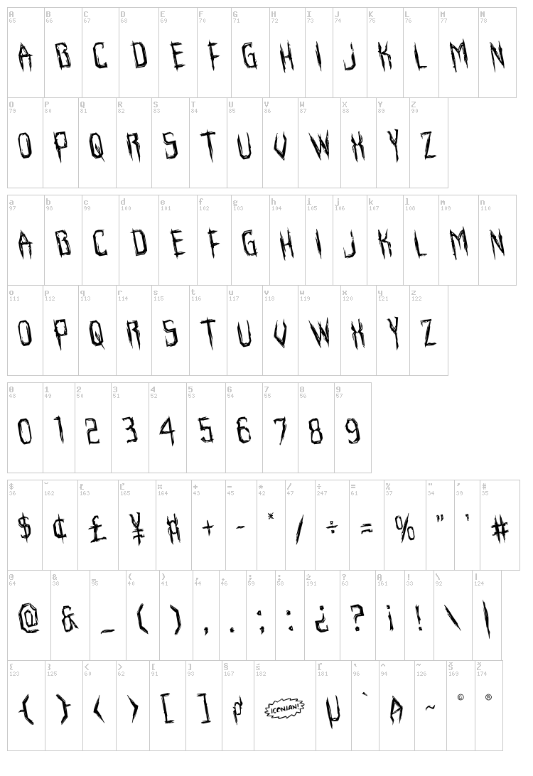 Horroroid font map