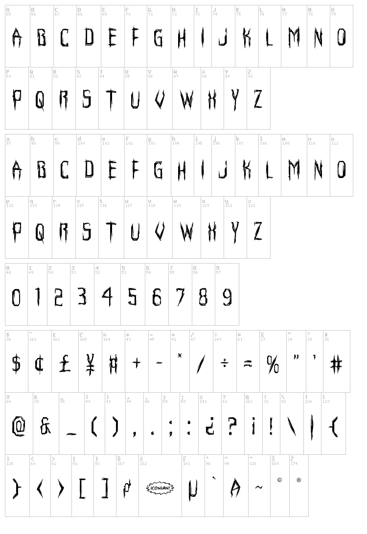 Horroroid font map