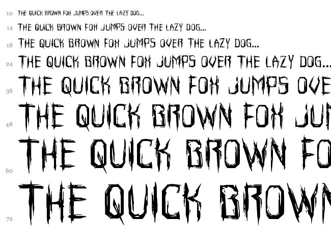 Horroroid font waterfall
