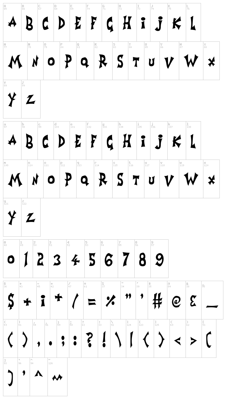 Horrorshow font map