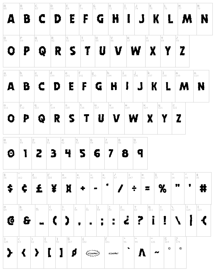 Horroween font map