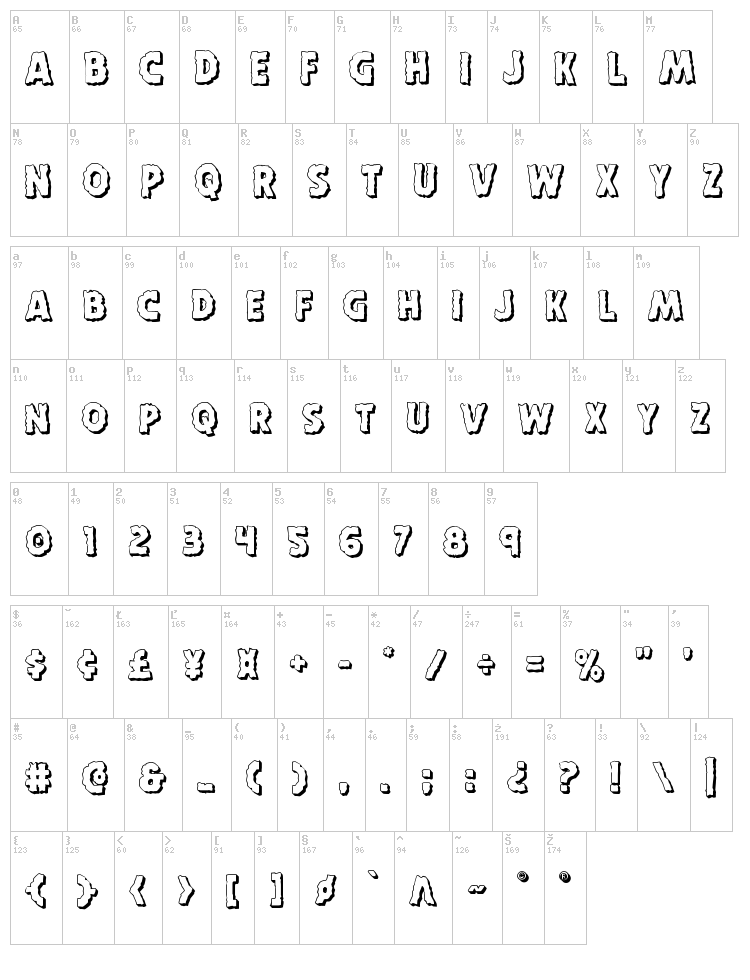 Horroween font map