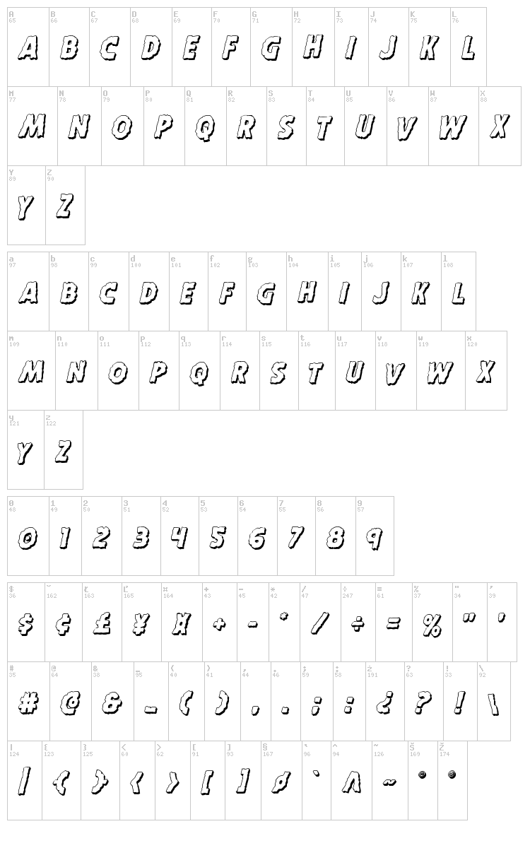 Horroween font map